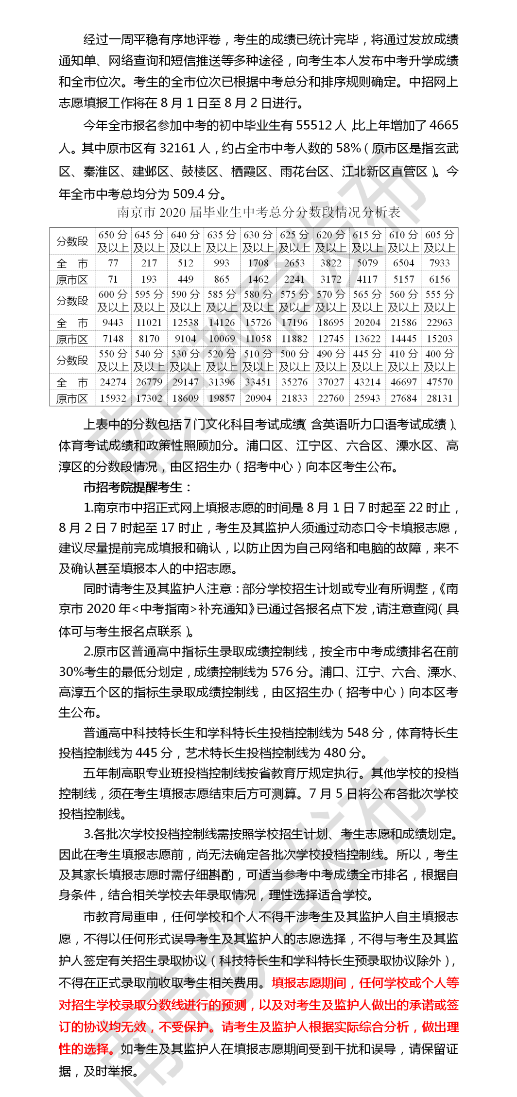 南京市中招投檔控制線揭曉?。▋?nèi)附總分分?jǐn)?shù)段情況分析表）